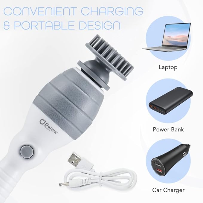 Daiwa Felicity Head Scalp Massager Scratcher 5-in-1 Stress Relief Massager Set for Scalp, Face, and Body Relaxation, Magnetic and Shiatsu Therapy for Tension, Pain Relief, and Wellness