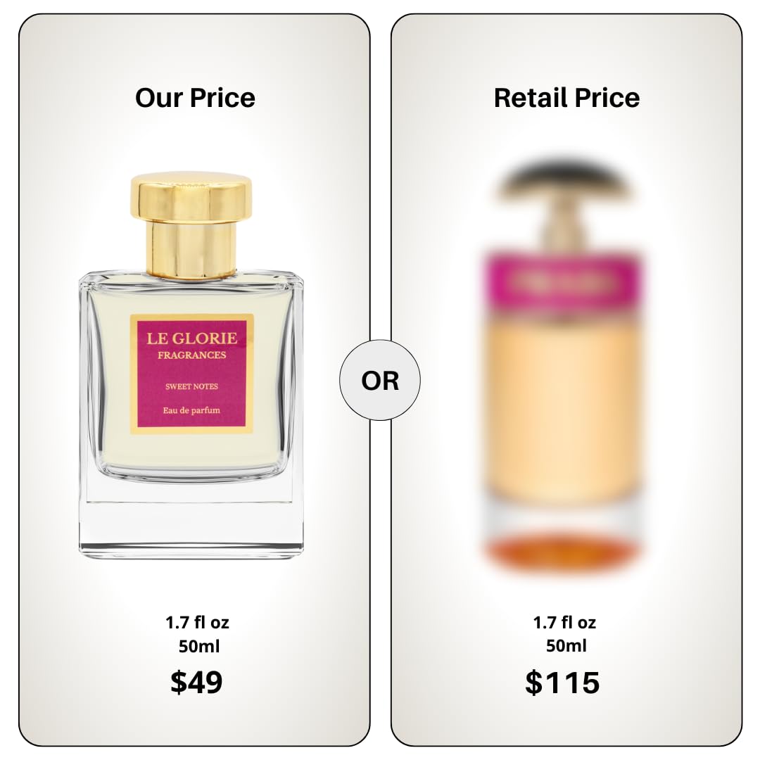 Inspired by Pr*da's Candy, Sweet notes EDP, Long Lasting 12-14 Hours Perfume Spray for Women, All Skin Types, Cruelty Free - 0.33 oz 10ml