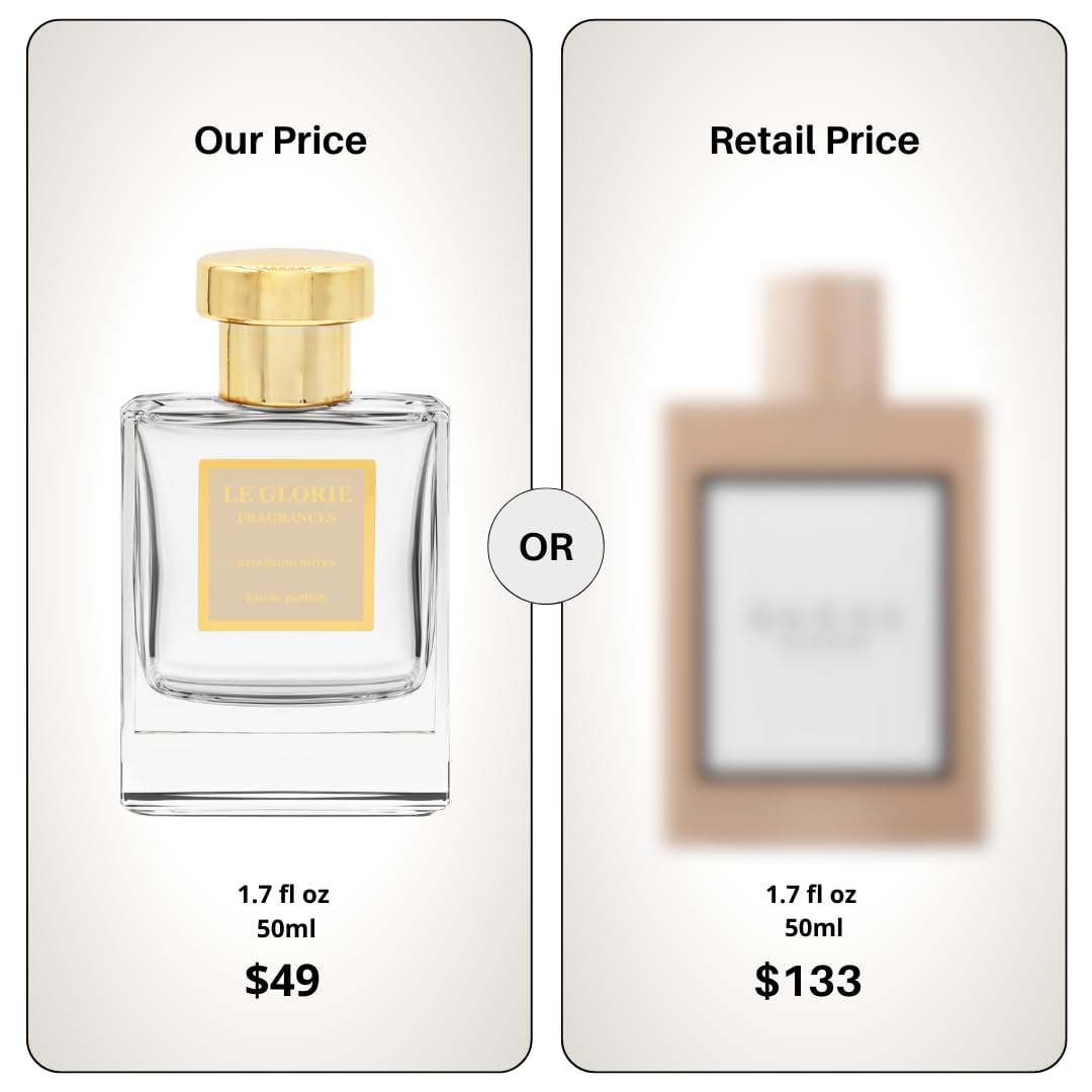 Inspired by Bloom Eau de Parfum, Blooming Notes EDP, Long Lasting 12-14 Hours Perfume Spray for Women, All Skin Types - Cruelty Free - 1.7 oz 50ml