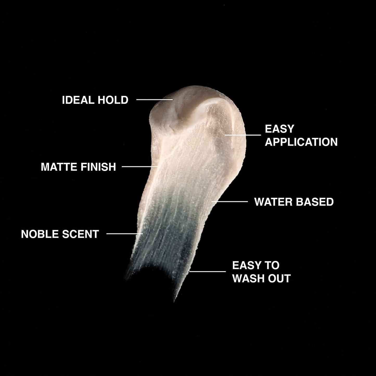 Charlemagne Matte Hair Pomade - Strong Hold, Noble Leather Scent, 3.3 fl oz - Hair Clay Blend & Pomade Men - Barber Scented Styling Cream - Easy Washout & Water Cream