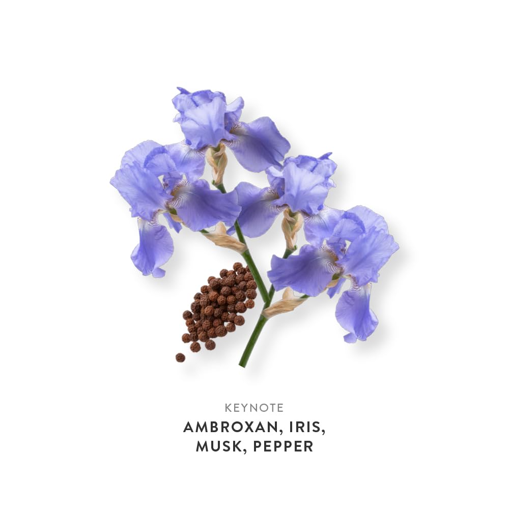 Sensual & Musky Eau de Parfum, Long Lasting Perfume 1.01oz Inspired by Gloss You+Jul Not a Perfume, Oriental Vanilla Notes With Ambroxan, Iris, Musk & Pepper, Luxury Fragrance for Women & Men