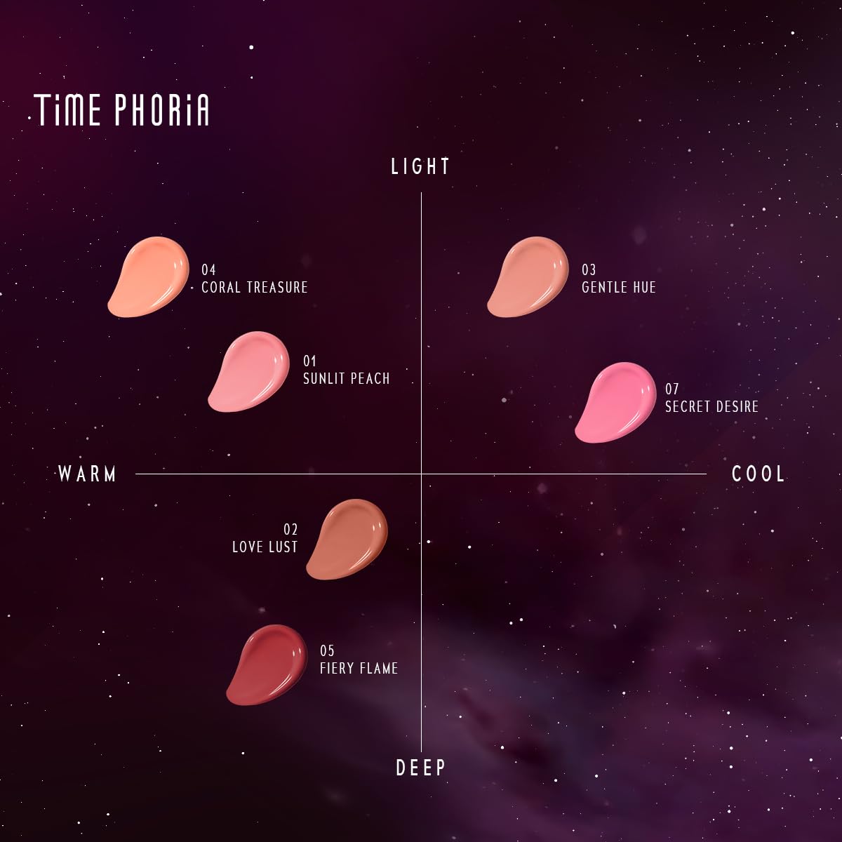 Liquid Blush Makeup for Cheeks, Natural Matte Finish, Blush Tint Stick, Multi-Use, Long-Lasting Lip & Cheek Makeup, Lightweight (02)