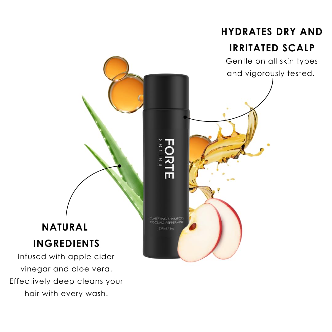 Alex Costa Clarifying Shampoo for Men by Forte Series Hydrating & Clarifying Shampoo for Build Up Removal Hair (8 Oz)