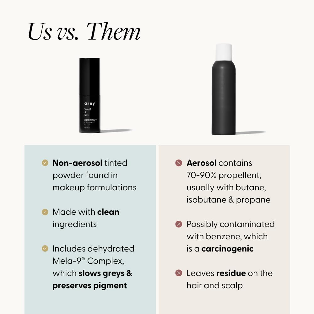 Arey Wait A Sec™ Dry Shampoo | Absorbs Oil & Adds Volume + Reduce the Signs of Aging Hair with Science-Backed Formula to Preserve Pigment | Non Aerosol Tinted Powder | Vegan, Cruelty-Free (0.53 oz)