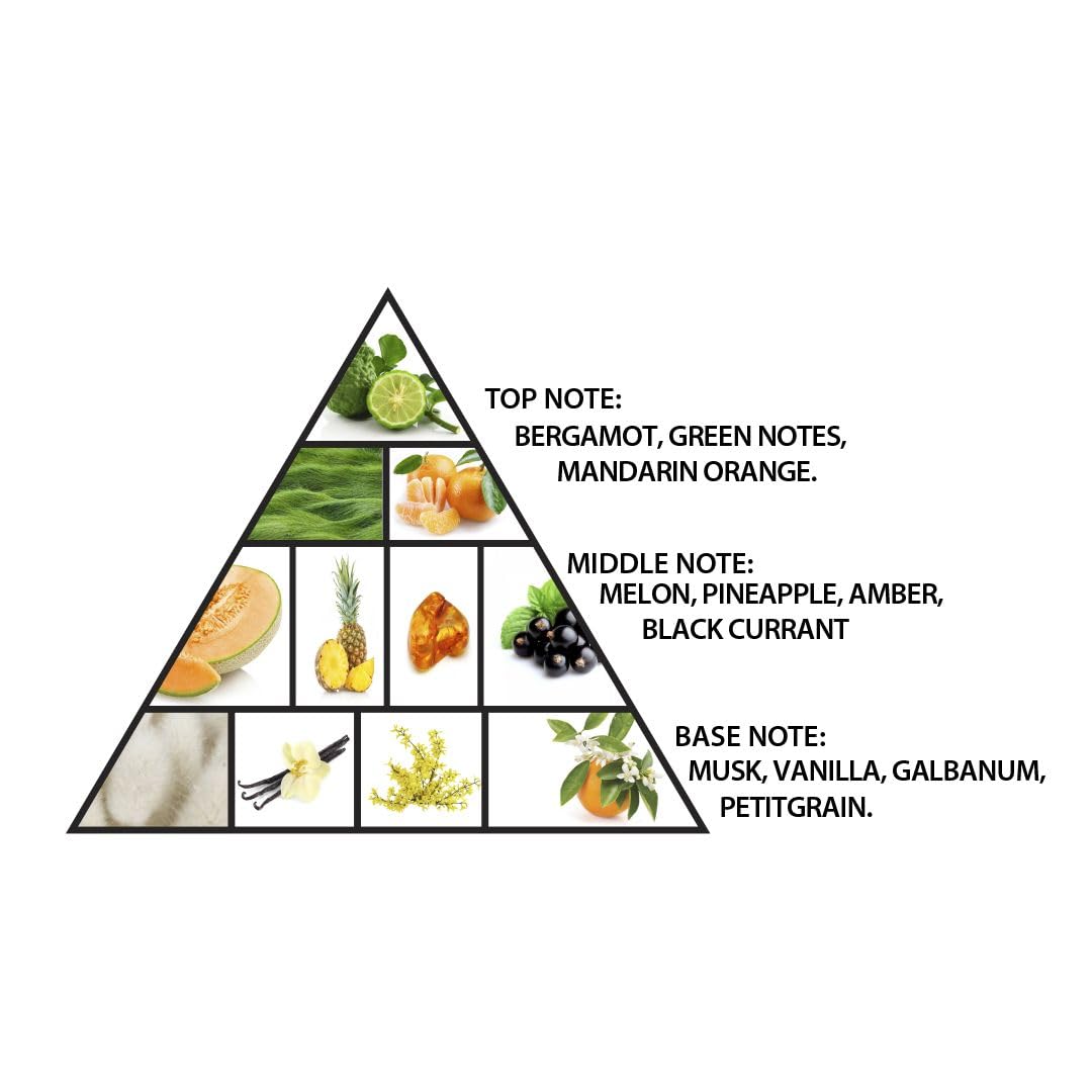 Al Haramain Amber Oud - Aqua Dubai - Oud Cologne for Men - Amber Perfume for Men - Long Lasting Perfume with Bergamot, Vanilla Fragrances - 3.33 oz