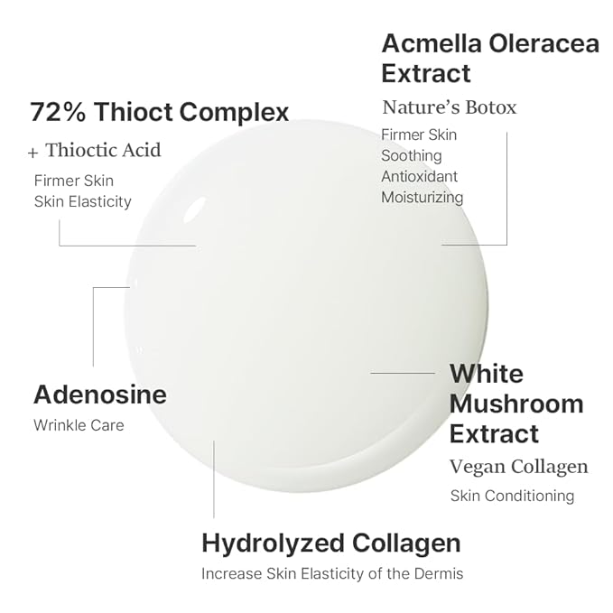 Fermentation Peptine Eye Care Cream + Revol Thioct Shot Ampoule for Cinderella Face Lift, Aging Care, Wrinkle Care, Skin Elasticity, Hydration