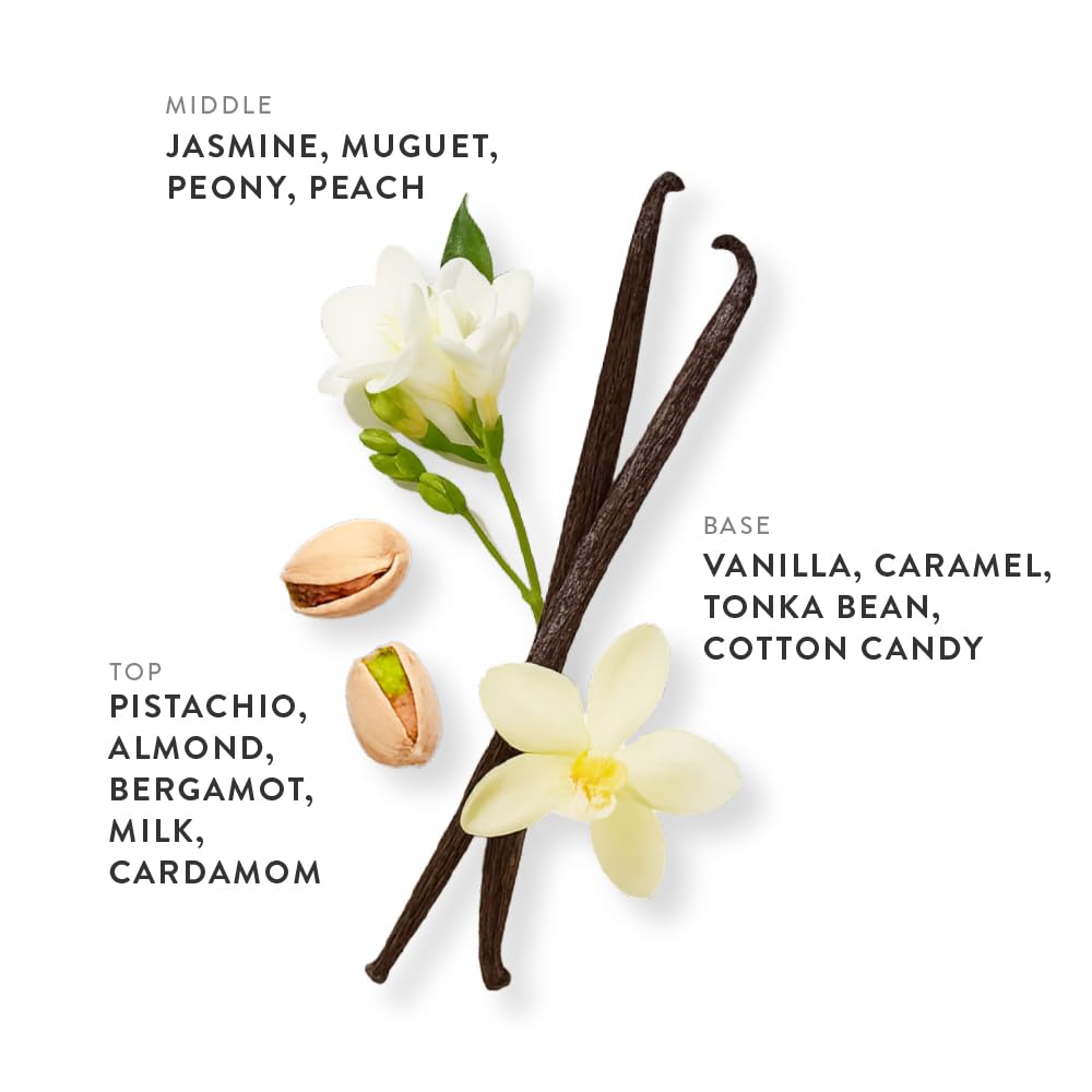 Caramel & Pistachio Eau de Parfum 1.01oz, Long Lasting Perfume Inspired by SDJ 62+Kay Pistachio, Aromatic Oriental Notes With Vanilla, Almond, Milk & Jasmine, Luxury Fragrance for Women & Men