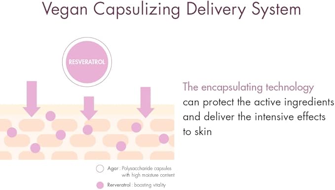 leegeehaam Dr.Ceuracle Vegan Active Berry First Essence (150ml / 5.07 fl. oz.) - Antioxidant Hydrating Serum with Resveratrol Capsules for Rejuvenation