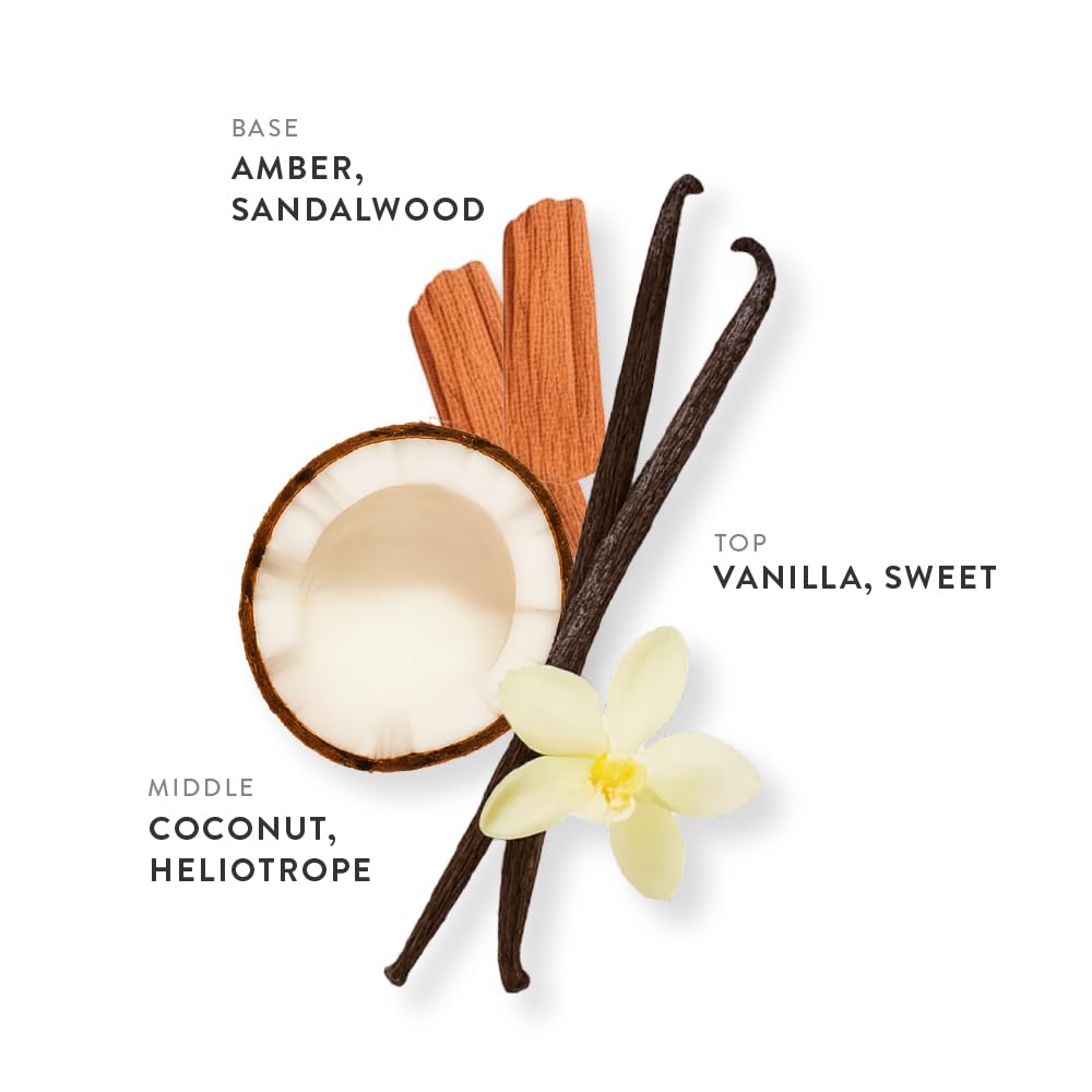 Vanilla & Amber Eau de Parfum 0.34oz, Long Lasting Perfume Inspired by Lat. Yara, Floral Gourmand Notes With Vanilla, Amber, Sandalwood, Coconut & Heliotrope, Luxury Fragrance for Women & Men