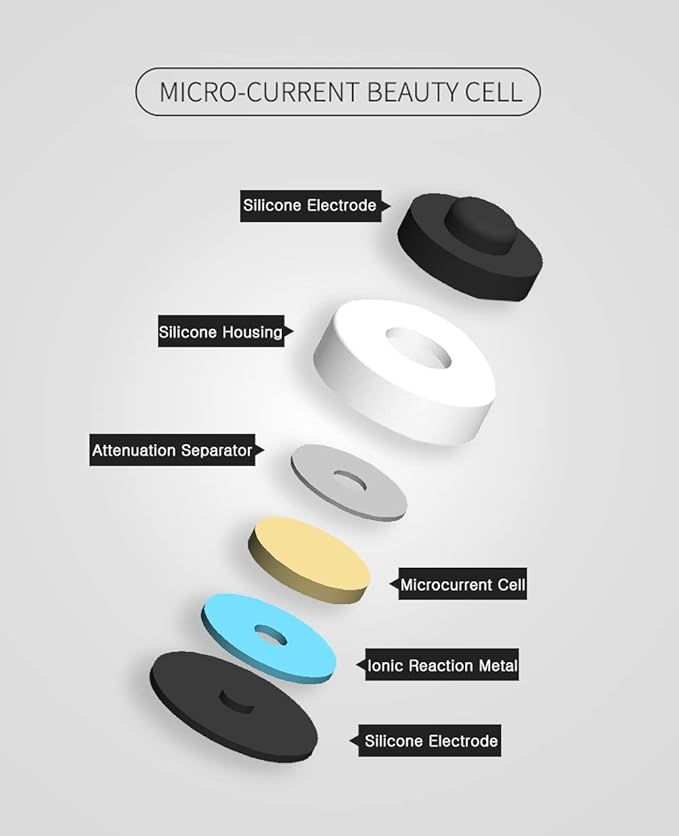 TheMogan Bandivita Facial Micro Galvanic Cell Silicon Mask Hydration 140% Absorption Skin Care Black