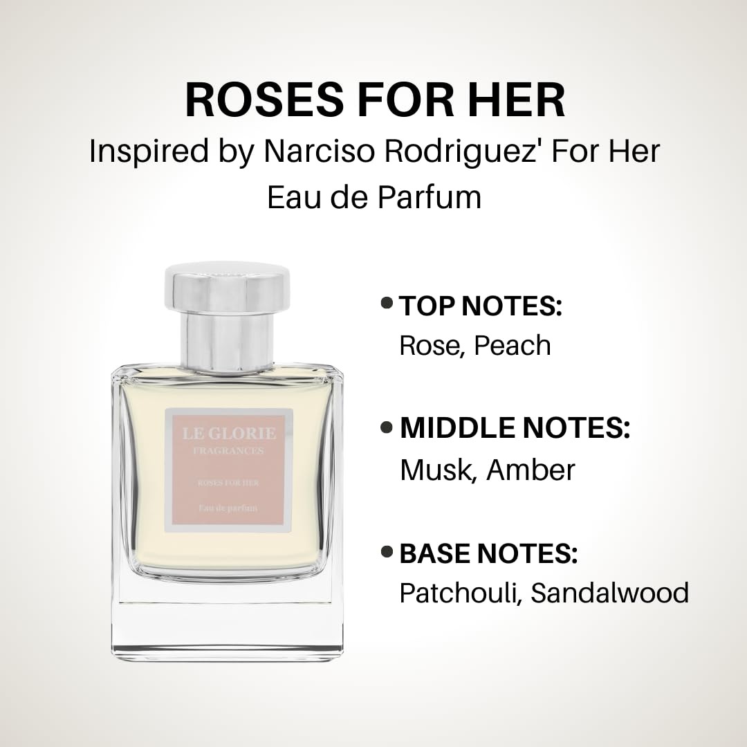 Inspired by N.Rodriguez For Her Eau de parfum, Roses For Her EDP, Long Lasting 12-14 Hours Perfume Spray for Women, All Skin Types, Cruelty Free - 0.33 oz 10ml