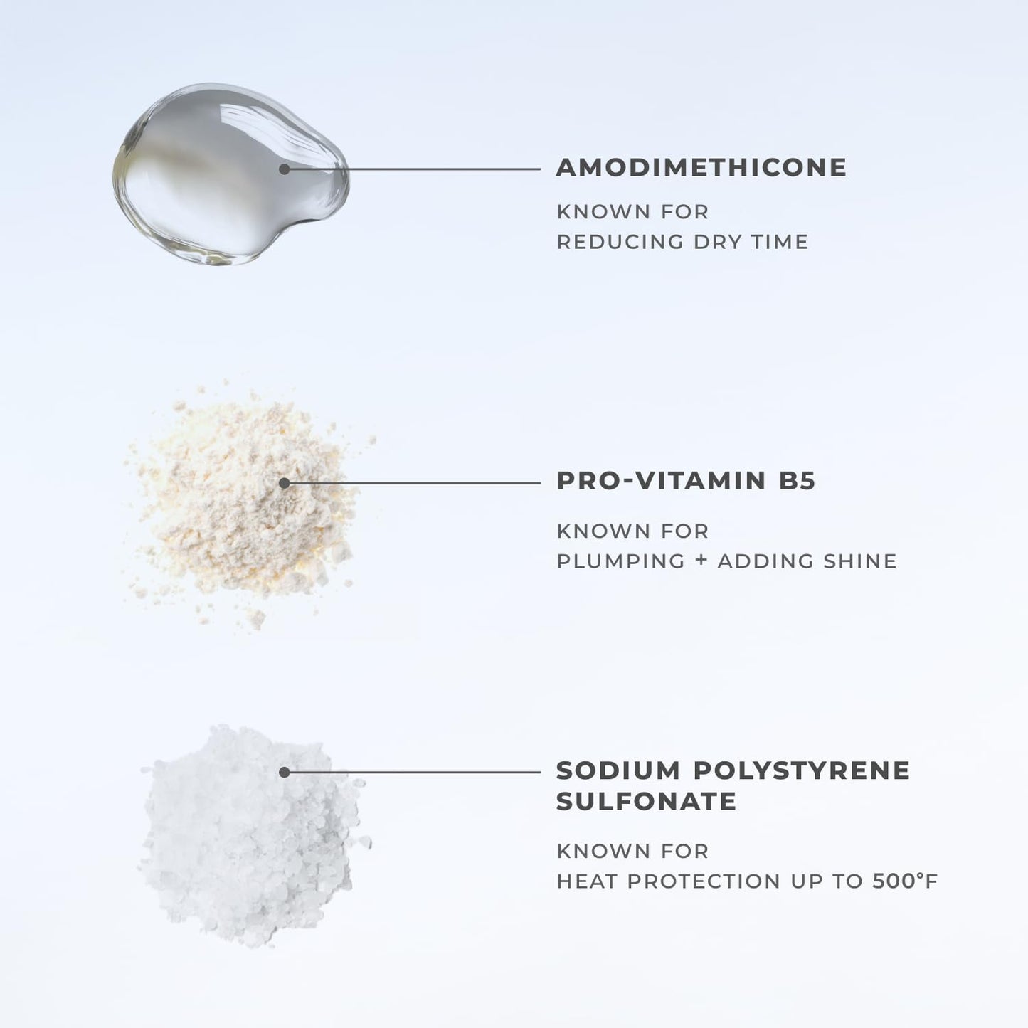 XMONDO Hair Forcefield Heat Shield – Protect, Style, Shine | Shields up to 500°F & Cuts Dry Time