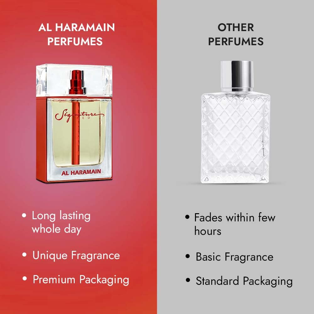 Al Haramain Signature Red - Luxury Arabian Perfume for Women - Chypre Floral Fragrance with Bergamot, Mandarin, Jasmine, Sandalwood - Arabic Long Lasting Scent - Eau de Parfum - 3.4 oz EDP Spray