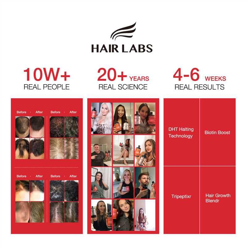 Professional Strength Hair Restore Shampoo, 7 Fl Oz Extra Potent Hair Loss Shampoo for Women & Men, Hair Regrowth Strengthening Biotin Boost Nourishes Scalp and Stimulates Growth