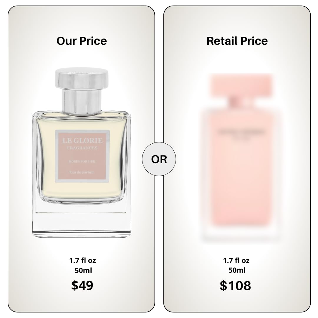 Inspired by N.Rodriguez For Her Eau de parfum, Roses For Her EDP, Long Lasting 12-14 Hours Perfume Spray for Women, All Skin Types, Cruelty Free - 1.7 fl oz 50ml