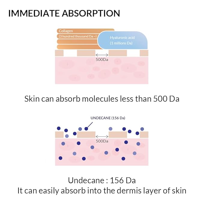 All-in-One Moisturizing ATO Lotion for Face & Body, Hydrating & Soothing for Dry, Sensitive Skin, Supports Skin Comfort, Korean Skin Care, 380ml (12.85 fl. oz)