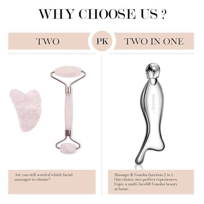 4-in-1 Gua Sha Facial Tools: FSA/HSA Eligible, Lymphatic Drainage Massager Facial Roller for Wrinkles and Lifting, Stainless Steel Gua Sha Tool for Face (Portable Box Edition)