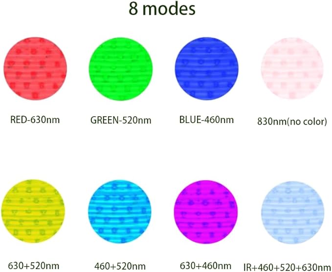 7+1 Colors Silicone Led Face Mask,LED Silicone Face Mask,LED silicone photon mask,Light therepay device,rejuvenation device,Facial Photon Beauty Device,Portable&Rechargeable!