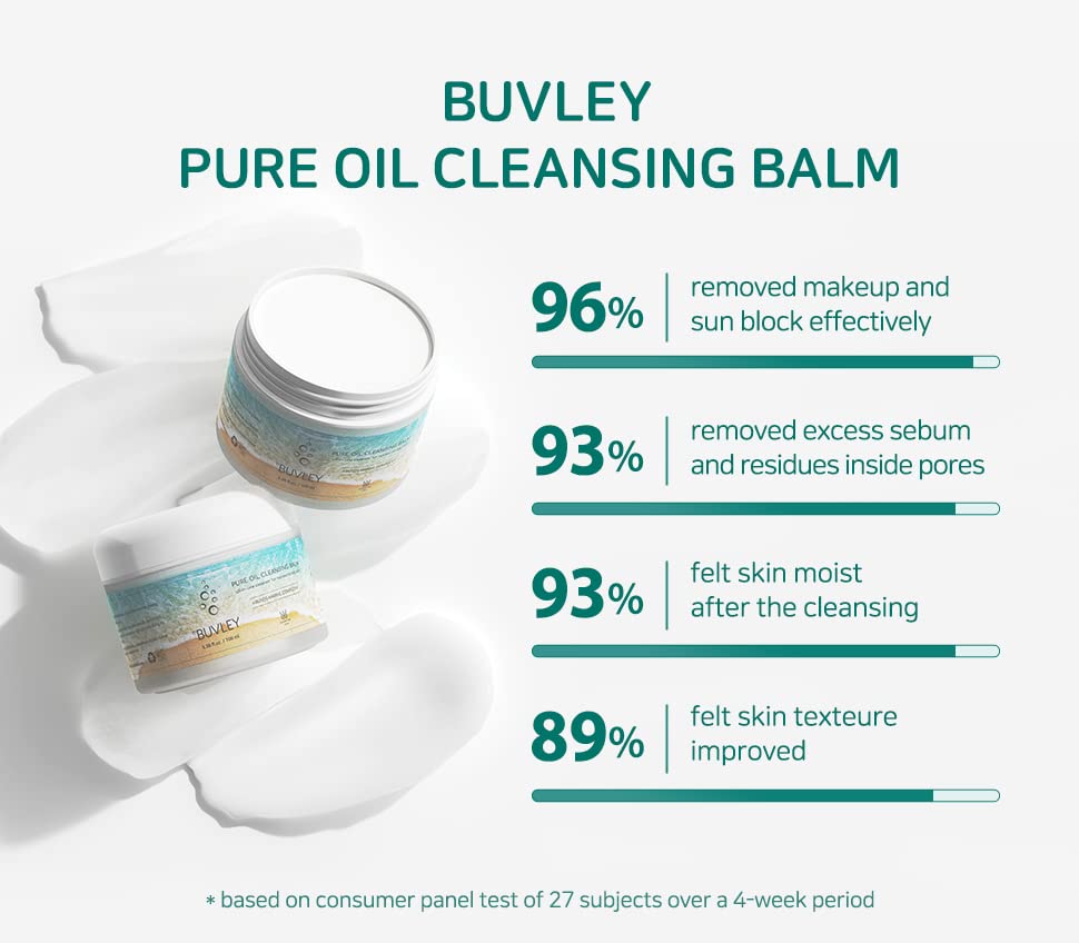 Pure Oil Cleansing Balm I Low pH, Vegan, Cruelty Free | Daily Makeup Remover Calming and Hydrating Facial Cleanser