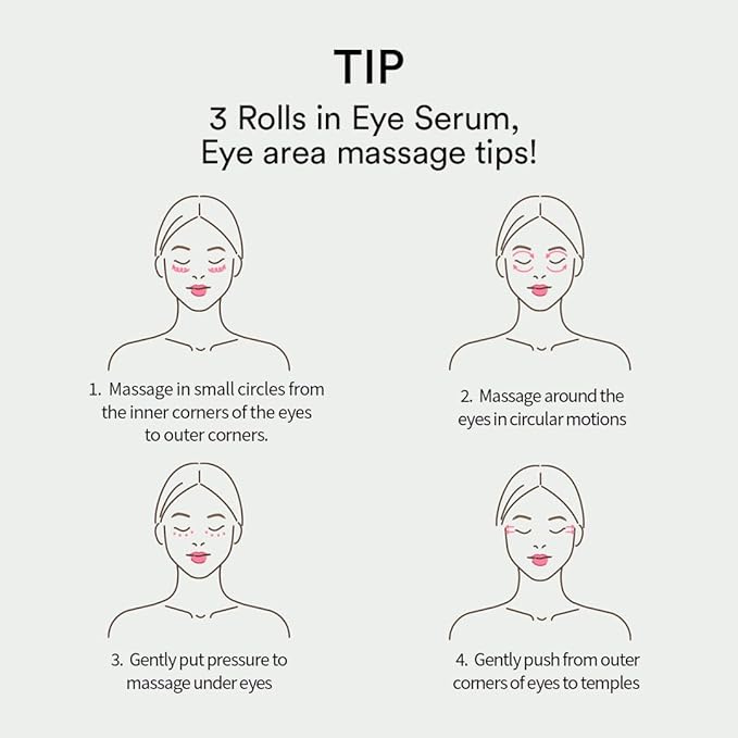 Farmstay Retinol Roll-on Eye Serum with 2% Niacinamide & Collagen – Hydrating Korean Eye Roller for Dark Circles, Puffy Eyes & Wrinkles – 0.84 fl. oz.