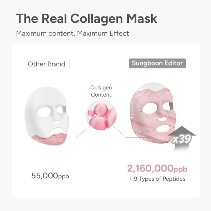SUNGBOON EDITOR Deep Collagen Overnight mask 37gx4ea | Original Hydrating Collagen Face Mask | Real Collagen 2,160,000PPB for Elasticity |TikTok Trend Items Korean Skin Care