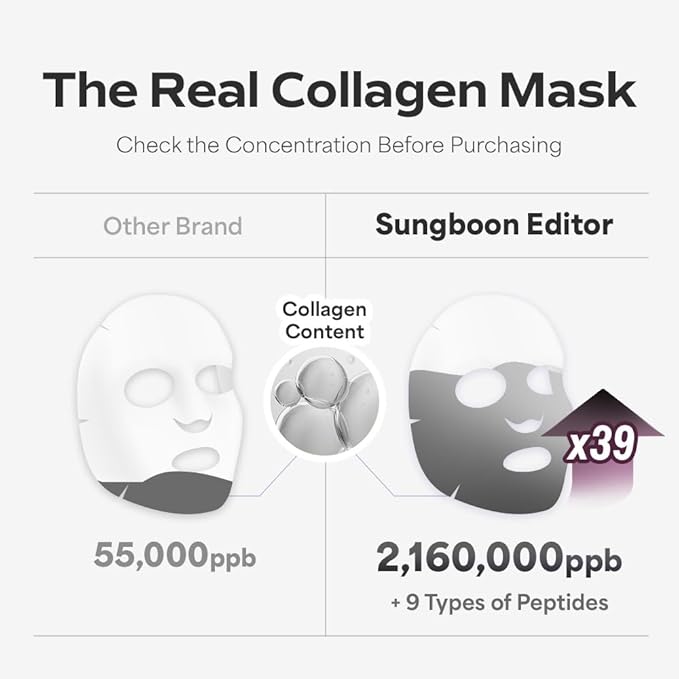 SUNGBOON EDITOR Deep Collagen Overnight mask 37gx17ea | Real Collagen 2,160,000PPB for Elasticity | TikTok Trend Items | Original Hydrating Collagen Face Mask | Korean Skin Care