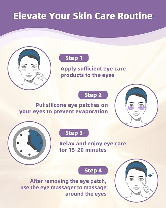 2 Pairs Reusable Under Eye Wrinkle Patches Silicone Mask, Plump Fine Lines & Wrinkles, with Metal Eye Cream Applicator, Tin Case, Purple