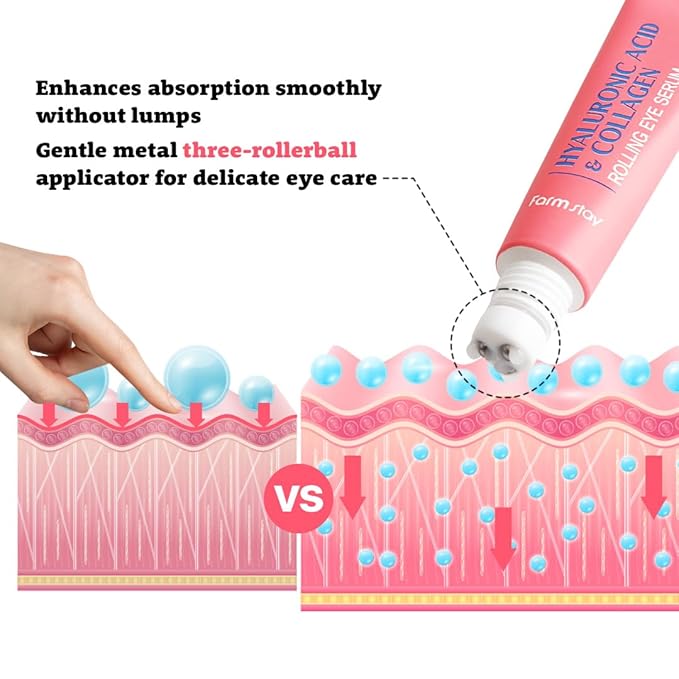 Farmstay Hyaluronic Acid Roll-on Eye Serum with 2% Niacinamide & Collagen – Hydrating Korean Eye Roller for Dark Circles, Puffy Eyes & Wrinkles – 0.84 fl. oz.