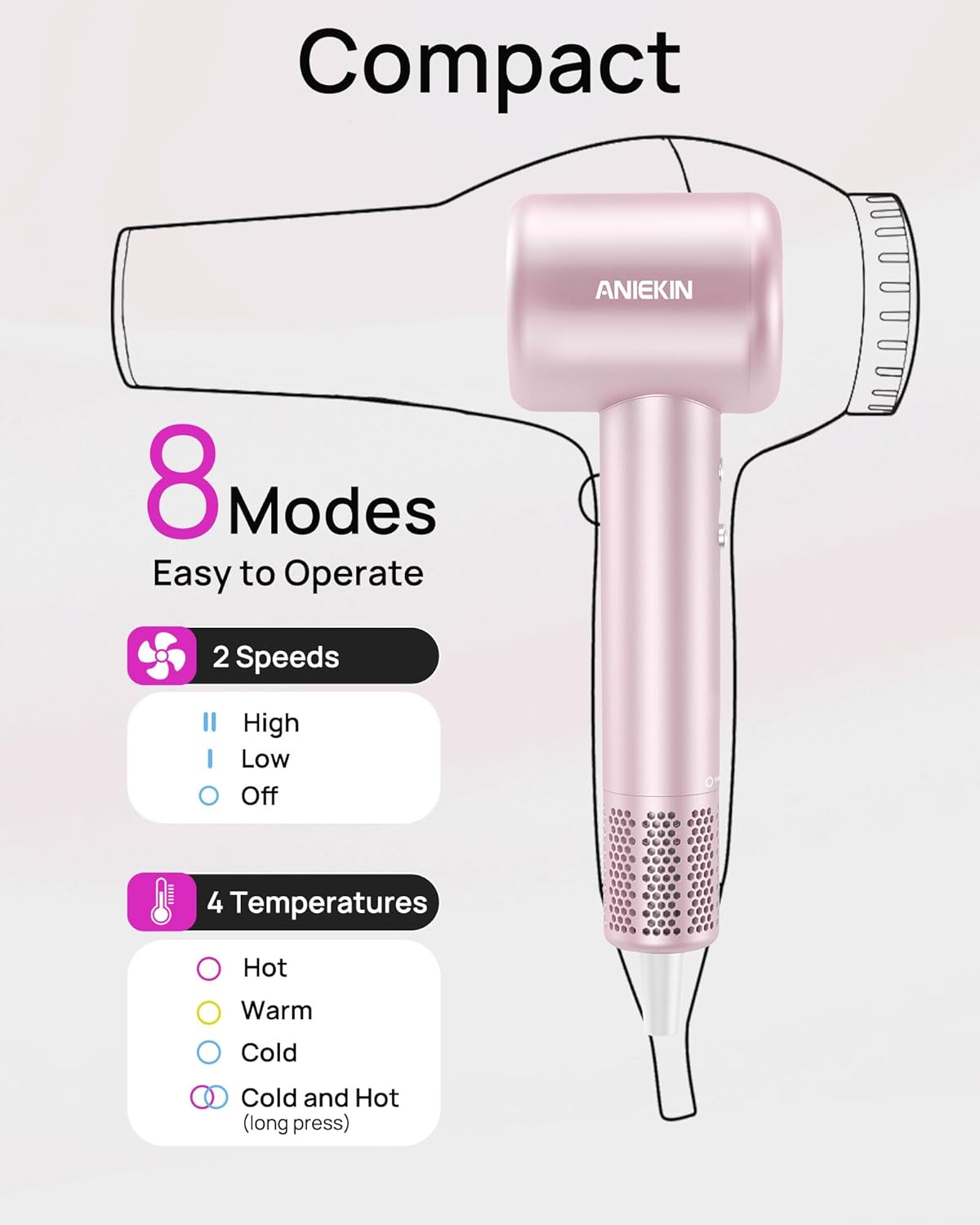 Hair Dryer, High-Speed Ionic Low Noise Blow Dryer with Brushless Motor for Fast Drying, Thermo-Control Quiet Compact Hair Blow Dryer with Magnetic Diffuser for Curly Hair for Home Travel Salon