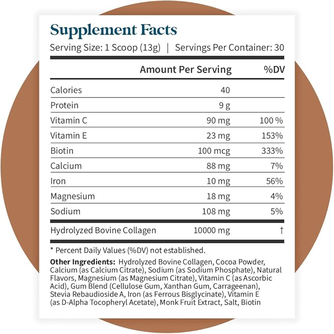 Pattern Wellness Collagen Peptides Powder (Type I & III) - Hair, Nails, Skin and Joint Health - Grass Fed & Pasture Raised - Hydrolyzed Collagen, Non-GMO, Dairy Free, & Keto - Chocolate (13 Oz)