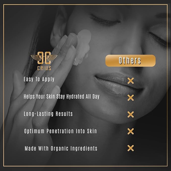 Glycolic Acid Face Serum with AHA 30% Renewal, Skin Brightening, Moisturizing, Pore Refining, Anti Aging, Exfoliating Serum 6 oz for Men & Women