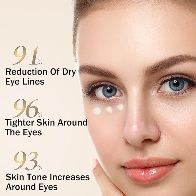 Anti Aging Eye Cream, Under Eye Cream For Wrinkles, Day & Night Eye Cream With Hyaluronic Acid, to Reduce Wrinkles, Dark Circles, and Puffiness and Boost Eye Moisturizing 1.05 fl. oz