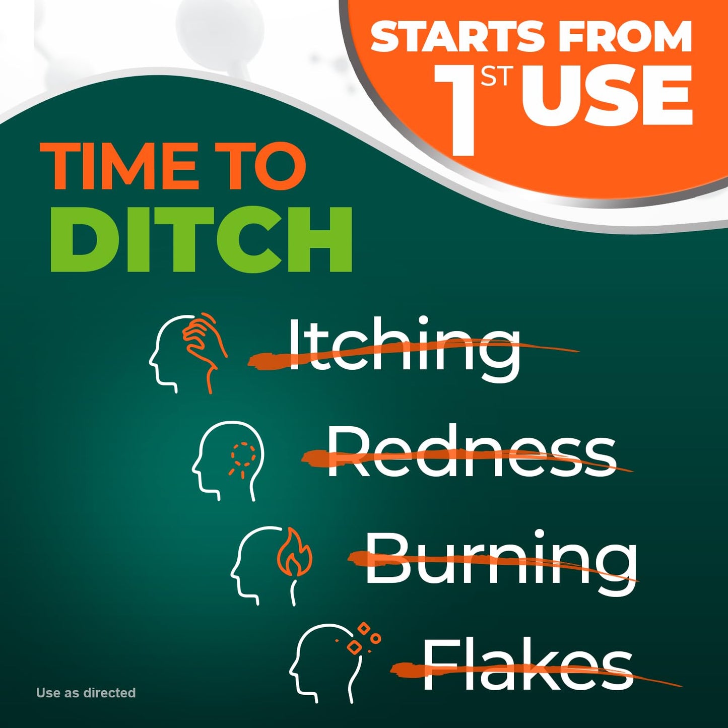 Medicasp Anti-Dandruff Shampoo and Massager Kit – Coal Tar for Dandruff, Psoriasis, and Seborrheic Dermatitis, Scalp Massager Brush for Exfoliation and Care, 6 fl oz