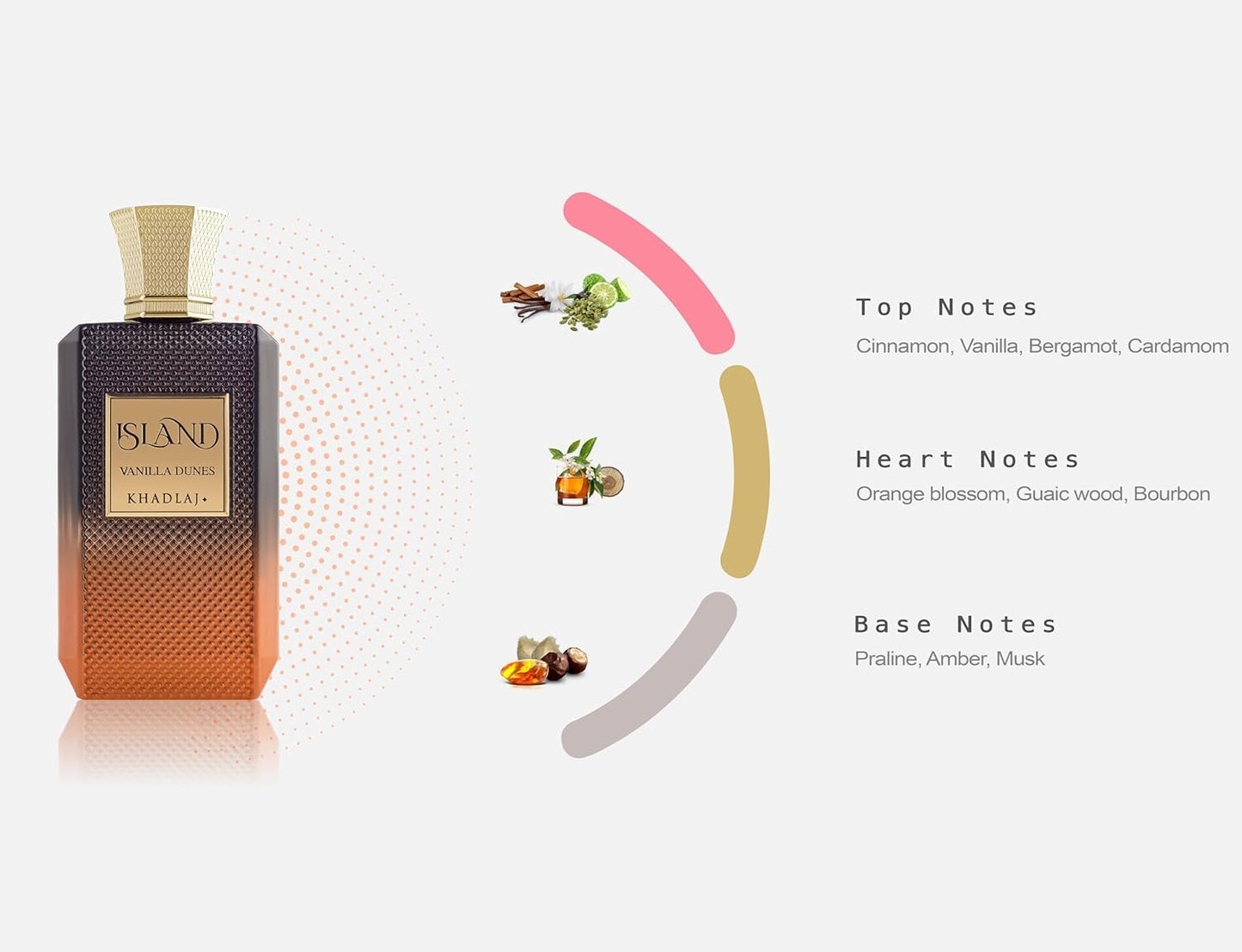 Khadlaj Island Vanilla Dunes Extrait De Parfum Spray, 3.4 Ounce (Unisex)