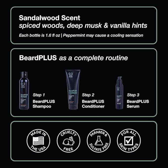 ZEUS BeardPlus Serum for Men, Premium Beard Oil for Enhanced Growth, Fuller & Softer Facial Hair with Biotin & Caffeine (Made in USA) 1.6 oz