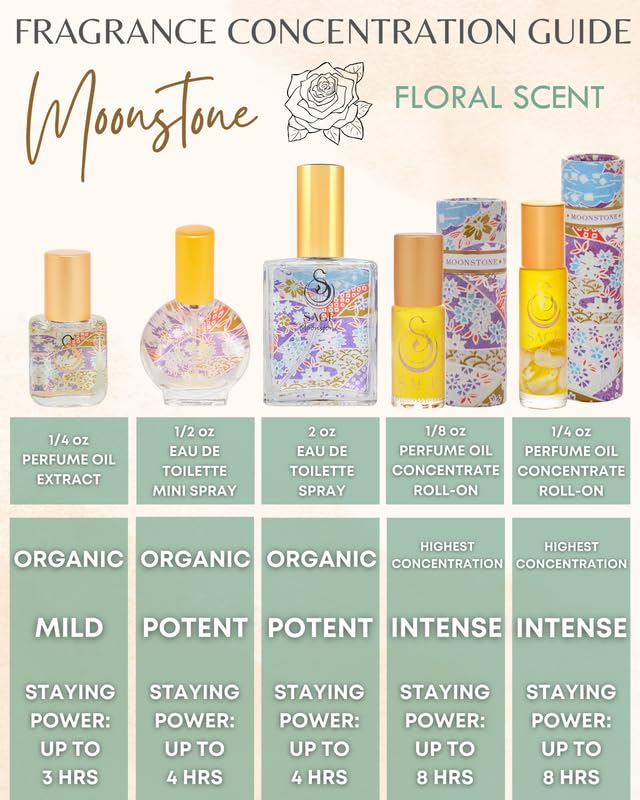 Moonstone Organic Perfume Spray by Sage- 2 oz, Vegan & Cruelty-Free, Floral Scent, Gardenia, Paperwhites, Stargazer Lily - Made in USA