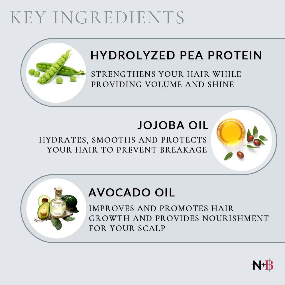 N+B Core Collection | Paraben-Free | For All Hair Types and Textures | Strengthens and Hydrates | Made in the USA (Conditioner 33oz)