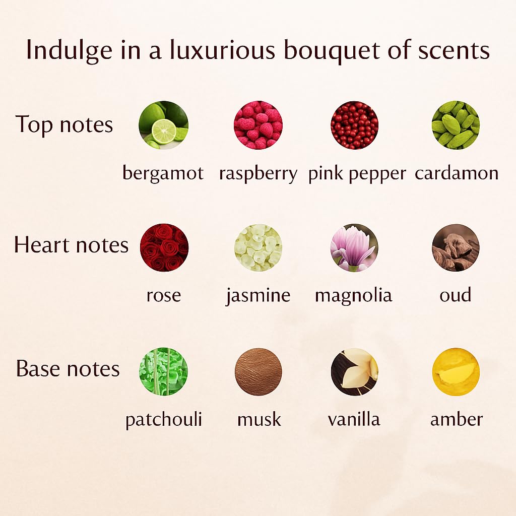 Oud Petals – Luxury Floral Arabian Perfume for Women 100mL (3.34 Fl oz), Long Lasting Eau de Parfum for Women with Notes of Rose, Musk, Oud & Jasmine | Ideal Gift for Her