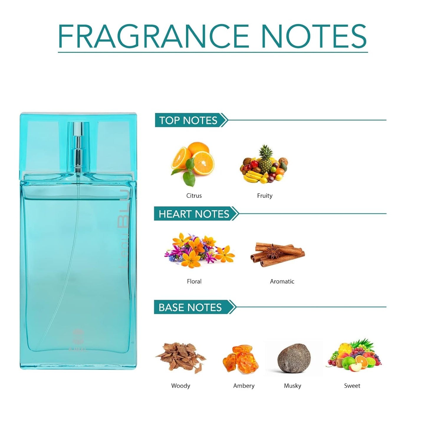 Ajmal Blu Eau de Parfum 3.0 oz / 90 ml for Men – Long-Lasting Fresh Citrus & Aquatic Fragrance | Luxury Masculine Scent from Dubai