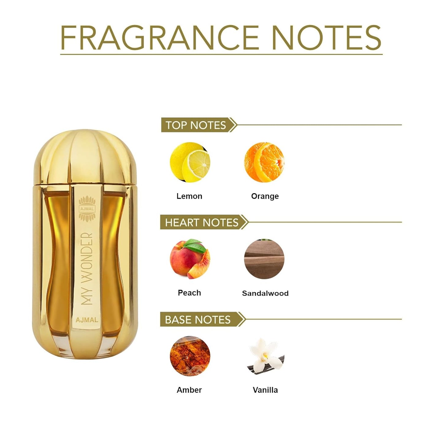 Ajmal My Wonder Eau de Parfum 2.8 oz / 85 ml for Women | Long-Lasting Floral-Fruity & Powdery Amber Fragrance | Luxurious Scent Crafted in Dubai