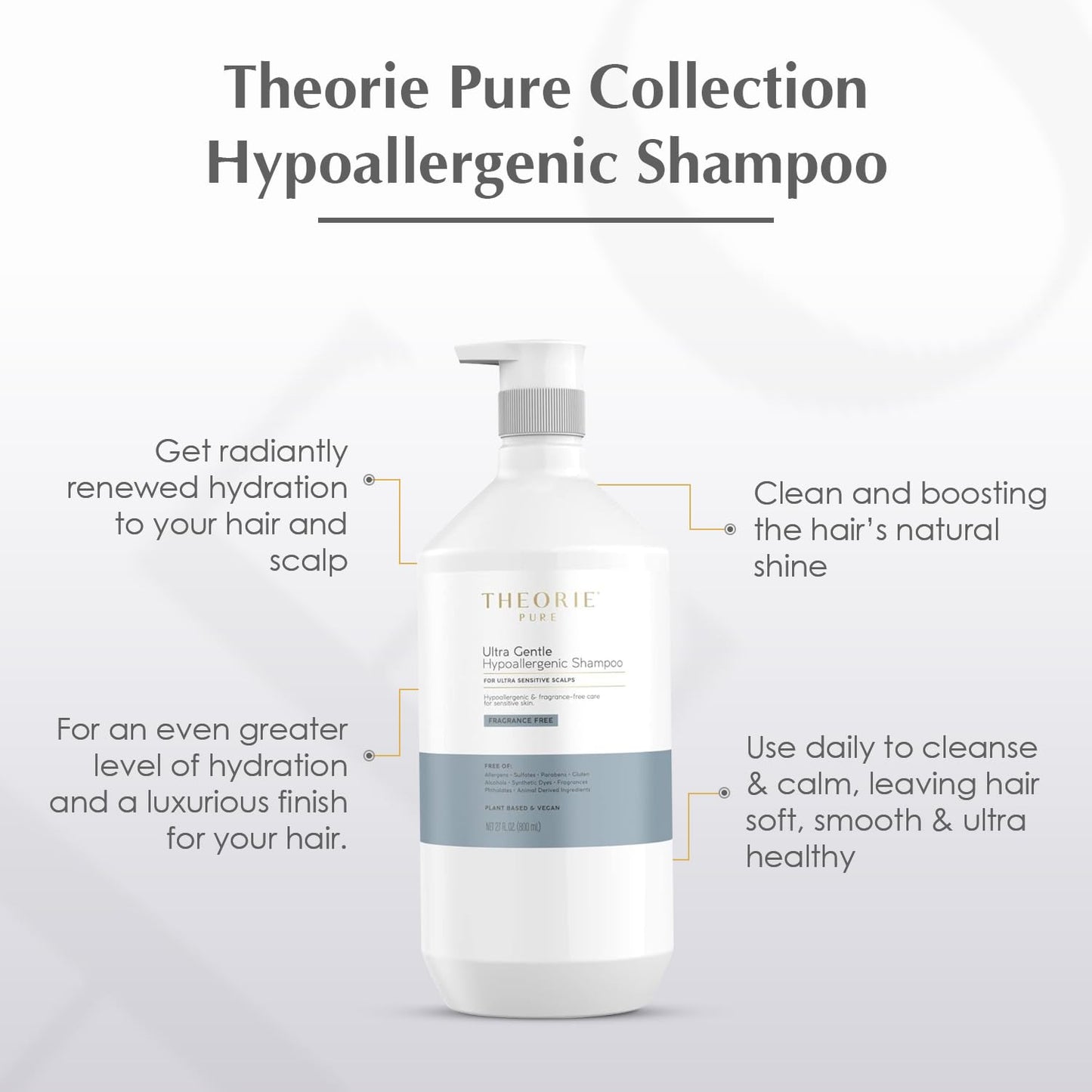 Theorie PURE Ultra Gentle Hypoallergenic Shampoo – Plant-Based & Vegan – Fragrance Free – Designed for Delicate Scalps – Pump Bottle – 27 fl oz (1 Pack)