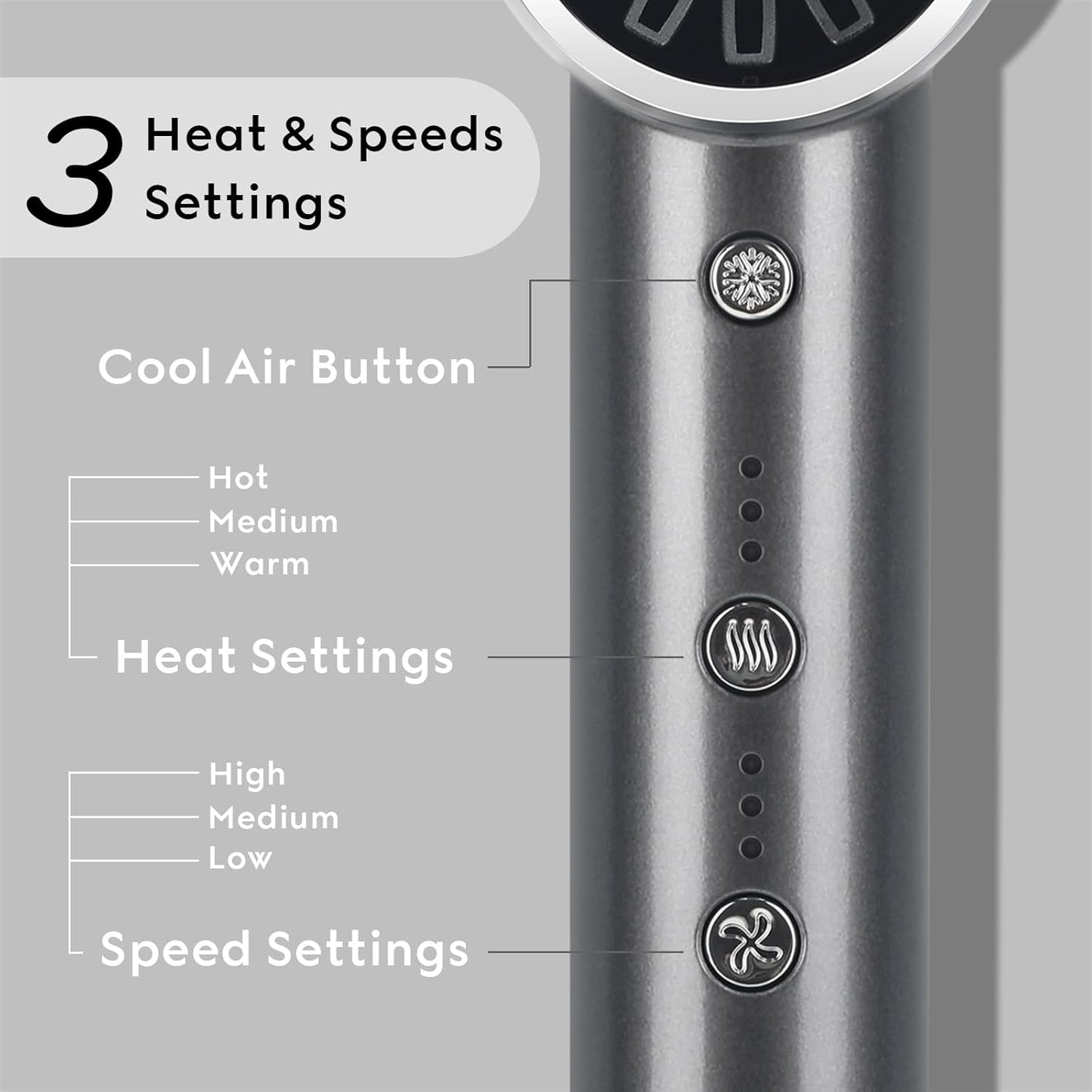 Blow Dryer with Diffuser, IG INGLAM Professional Hair Dryer 110,000RPM Brushless Motor High Speed Low Noise, 3 Heat Settings & 3 Speed & Cold Settings, Powerful Ionic Hair Dryer for Salon Travel Gift