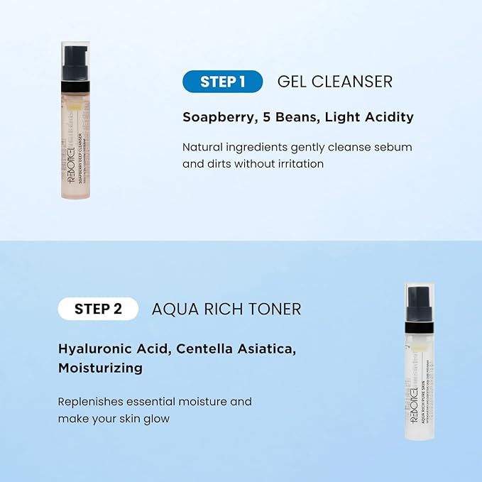 Korean Skin Care Set Travel Kit, TSA Approved Travel Size Toiletries, Ampoule, Cleanser, Toner, Essence, Cream | Travel Essentials Gift Set | All-Natural Moisturizing Skincare