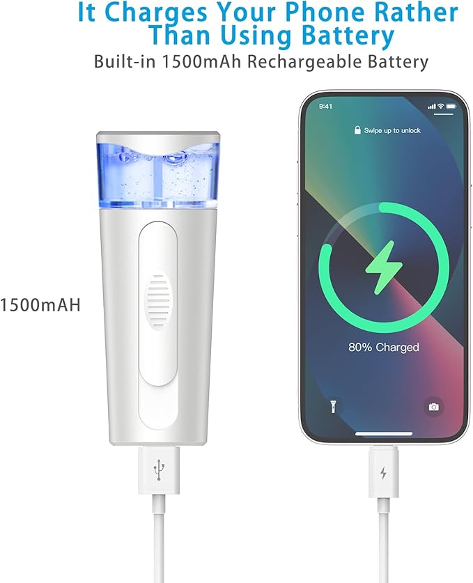 Portable Nano Face Mister, Facial Steamer, USB Rechargeable Cool Mist Sprayer, 40ml Visual Water Tank, Nano Mister for Eyelash Extensions, Facial Deep Cleaning, Makeup (White)