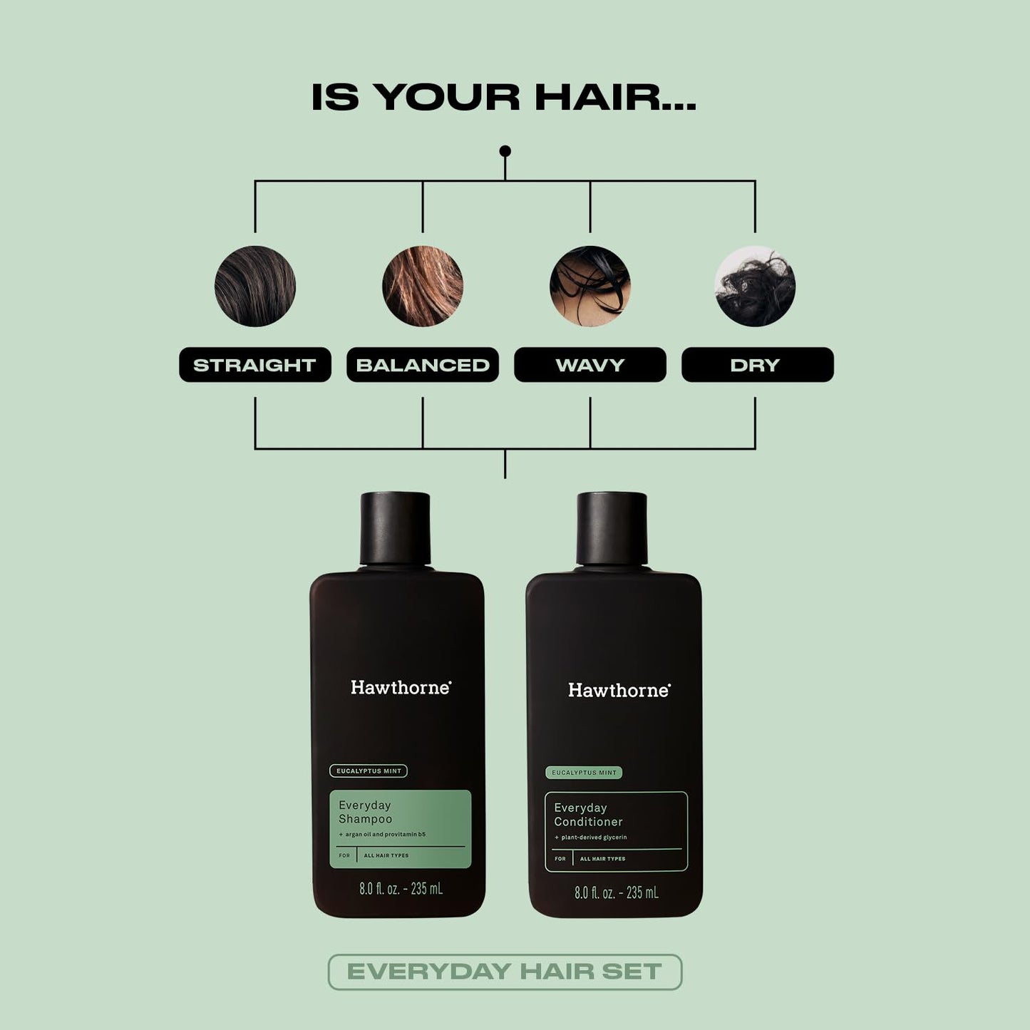 Hawthorne Men's Everyday Shampoo and Conditioner Set. Sulfate Free Shampoo and Conditioner with Pure Avocado Oil and Coconut Oil For Stronger, Healthier Hair. Mint and Eucalyptus Scent. 8 fl. oz each.