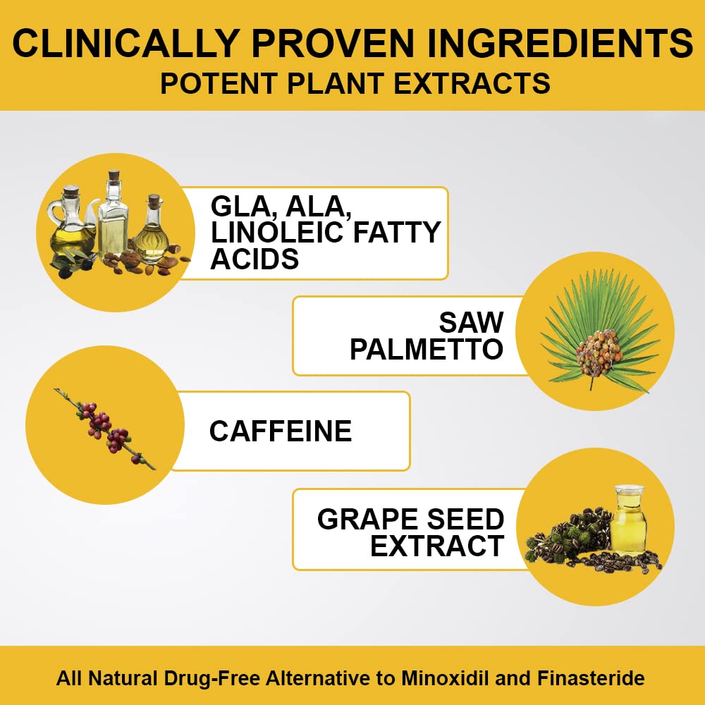 Revivogen MD Scalp Therapy Thinning Hair Solution, Shampoo & Conditioner Set