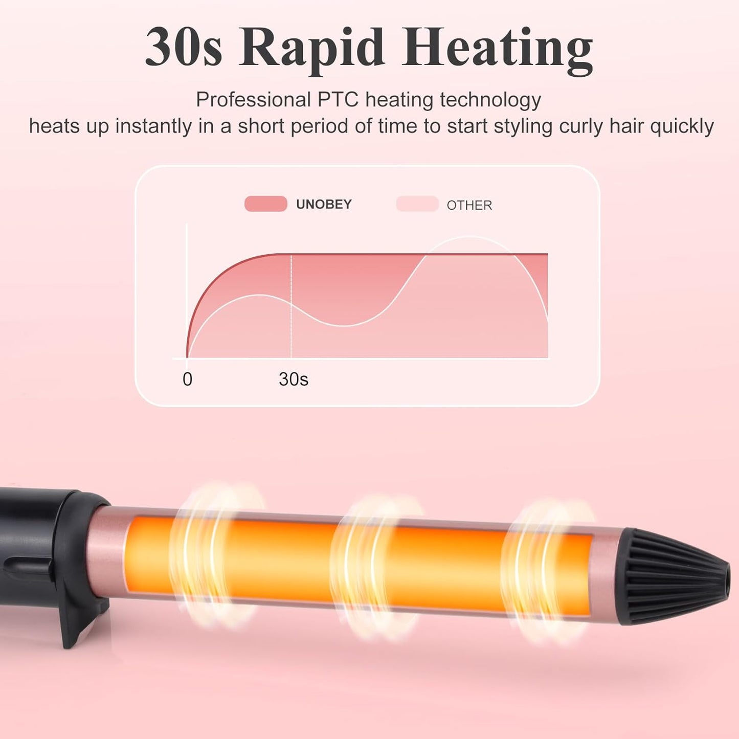 Curling Iron, 25mm Ceramic Curling Wand with Adjustable Temperature for Long & Short Hair, Professional Hair Curler with Glove, Dual Voltage