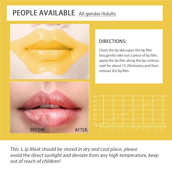 Charm Kiss 20Pcs Moisturizing Lip Mask, Lip Sleep Mask Reduces Lip Lines and Restores Moisture, Lip Mask Effectively Nourishes the Lip Skin, Gel Treatment Lip Masks Plumping Lips Mask Lip Care Products (Golden)