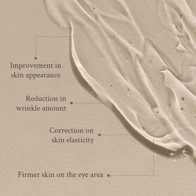 Special Bundle with Retinol Serum and Caffeine Eye Serum with Hyaluronic Acid