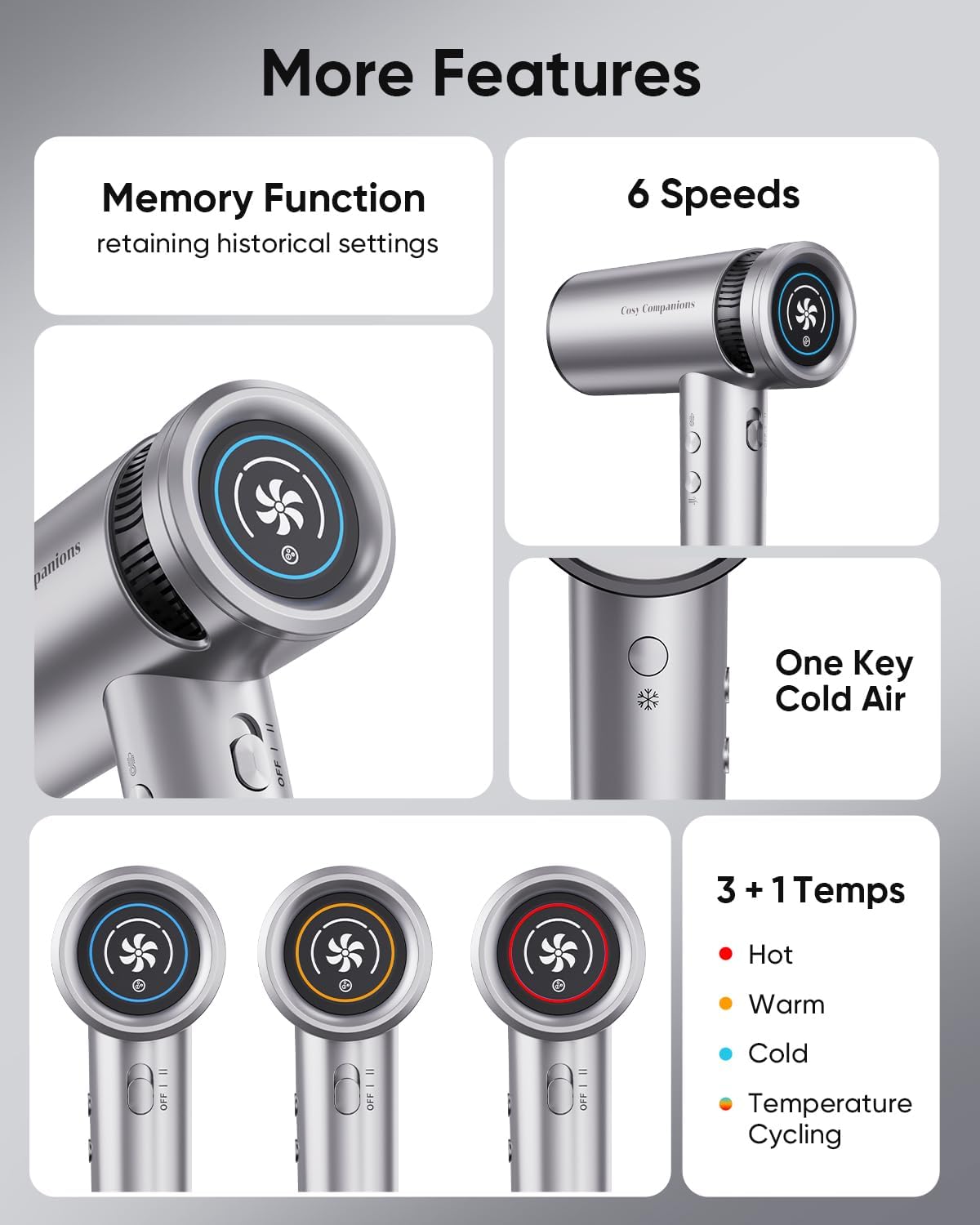 Hair Dryer - High-Speed 150,000 RPM Hairdryer for Fast Drying, 500Million Negative Ionic & Thermo-Control & Cool Shot Button & Lightweight & HD Display Blow Dryer with Magnetic Diffuser & Nozzle